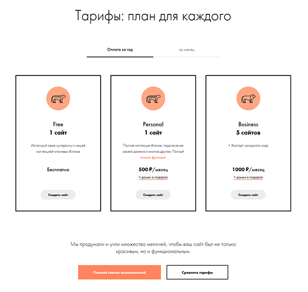 Создание многостраничного сайта на тильде продвижение сайта в россии цены